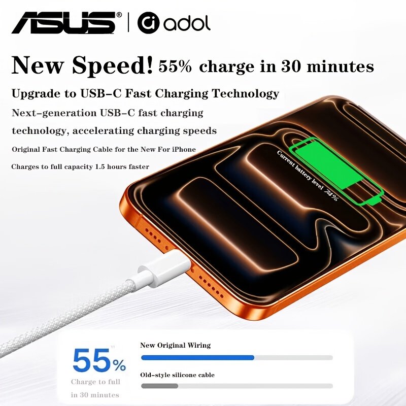 Câble « Drive » – USB-C vers USB-C 2 m pour Voiture et CarPlay — Blanc (6/9)