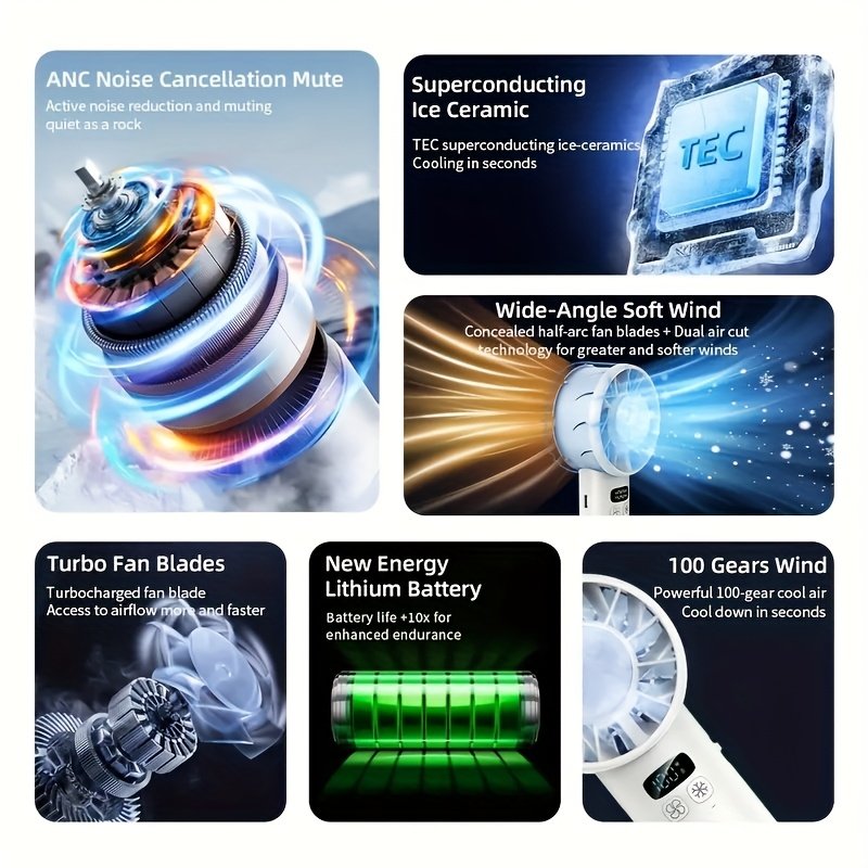 Ventilateur de Poche « PowerWind 5200 » – 3-en-1, Écran LED, 100 Vitesses — Noir (5/9)